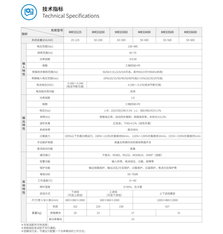 1697004331987259.png image.png