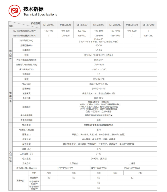 1697004415178240.png image.png